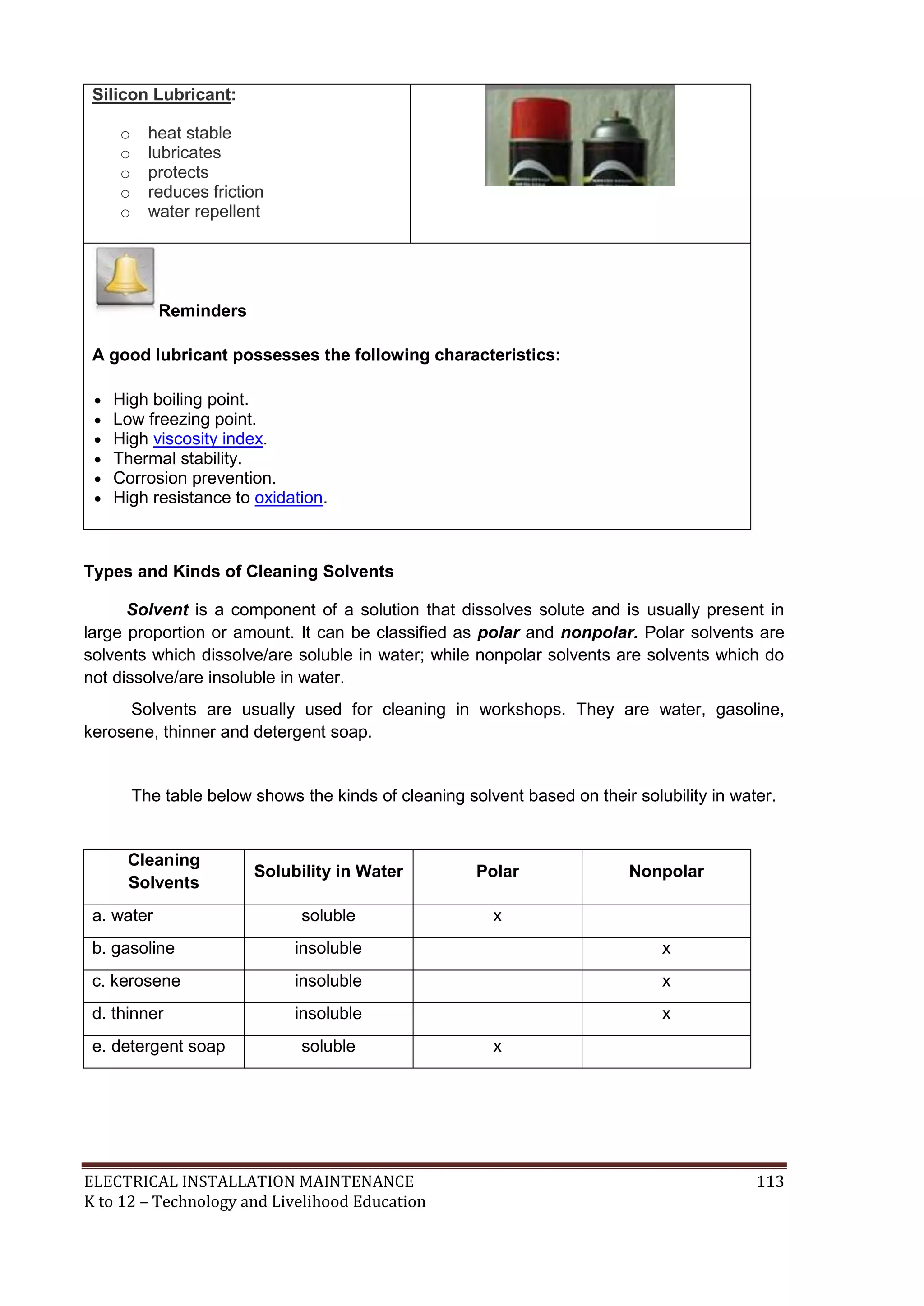 Silicon Lubricant:
o
o
o
o
o

heat stable
lubricates
protects
reduces friction
water repellent

Reminders
A good lubricant possesses the following characteristics:







High boiling point.
Low freezing point.
High viscosity index.
Thermal stability.
Corrosion prevention.
High resistance to oxidation.

Types and Kinds of Cleaning Solvents
Solvent is a component of a solution that dissolves solute and is usually present in
large proportion or amount. It can be classified as polar and nonpolar. Polar solvents are
solvents which dissolve/are soluble in water; while nonpolar solvents are solvents which do
not dissolve/are insoluble in water.
Solvents are usually used for cleaning in workshops. They are water, gasoline,
kerosene, thinner and detergent soap.

The table below shows the kinds of cleaning solvent based on their solubility in water.

Cleaning
Solvents
a. water

Solubility in Water

Polar

soluble

Nonpolar

x

b. gasoline

insoluble

x

c. kerosene

insoluble

x

d. thinner

insoluble

x

e. detergent soap

soluble

ELECTRICAL INSTALLATION MAINTENANCE
K to 12 – Technology and Livelihood Education

x

113

 