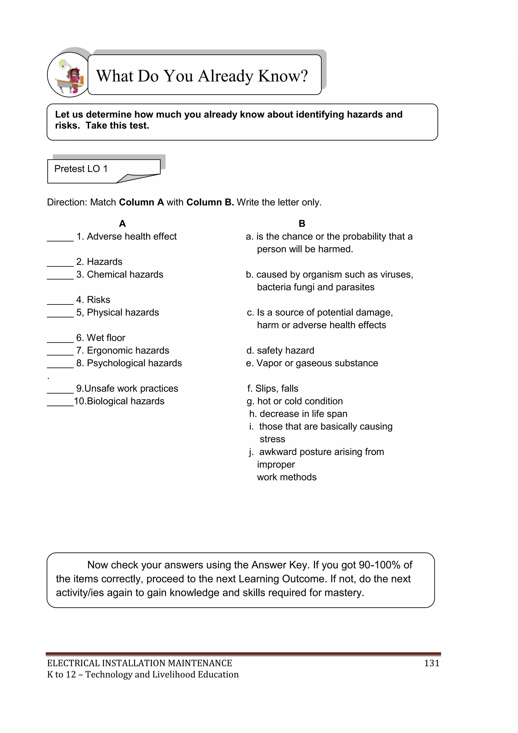 What Do You Already Know?
Let us determine how much you already know about identifying hazards and
risks. Take this test.

Pretest LO 1

Direction: Match Column A with Column B. Write the letter only.
A
_____ 1. Adverse health effect
_____ 2. Hazards
_____ 3. Chemical hazards
_____ 4. Risks
_____ 5, Physical hazards
_____ 6. Wet floor
_____ 7. Ergonomic hazards
_____ 8. Psychological hazards
.
_____ 9.Unsafe work practices
_____10.Biological hazards

B
a. is the chance or the probability that a
person will be harmed.
b. caused by organism such as viruses,
bacteria fungi and parasites
c. Is a source of potential damage,
harm or adverse health effects
d. safety hazard
e. Vapor or gaseous substance
f. Slips, falls
g. hot or cold condition
h. decrease in life span
i. those that are basically causing
stress
j. awkward posture arising from
improper
work methods

Now check your answers using the Answer Key. If you got 90-100% of
the items correctly, proceed to the next Learning Outcome. If not, do the next
activity/ies again to gain knowledge and skills required for mastery.

ELECTRICAL INSTALLATION MAINTENANCE
K to 12 – Technology and Livelihood Education

131

 