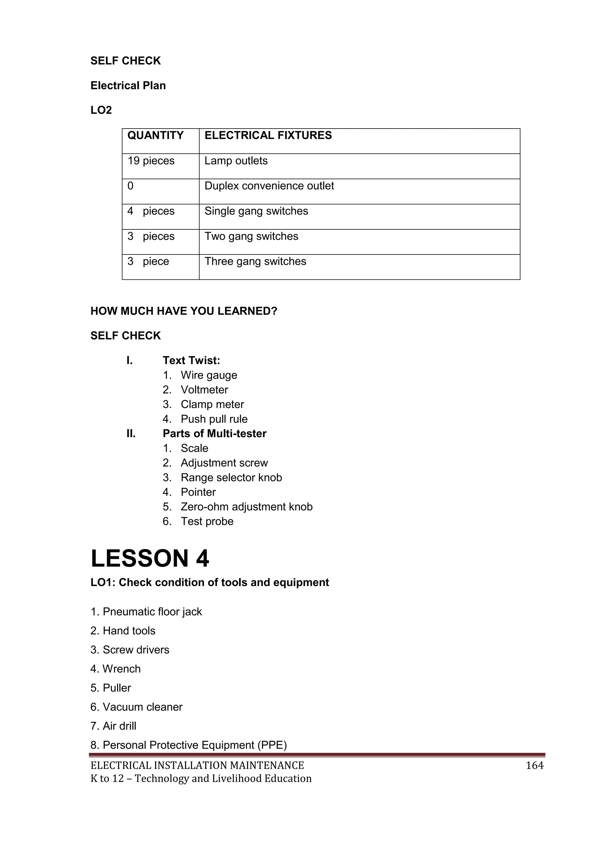 SELF CHECK
Electrical Plan
LO2
QUANTITY

ELECTRICAL FIXTURES

19 pieces

Lamp outlets

0

Duplex convenience outlet

4 pieces

Single gang switches

3 pieces

Two gang switches

3 piece

Three gang switches

HOW MUCH HAVE YOU LEARNED?
SELF CHECK
I.

II.

Text Twist:
1. Wire gauge
2. Voltmeter
3. Clamp meter
4. Push pull rule
Parts of Multi-tester
1. Scale
2. Adjustment screw
3. Range selector knob
4. Pointer
5. Zero-ohm adjustment knob
6. Test probe

LESSON 4
LO1: Check condition of tools and equipment
1. Pneumatic floor jack
2. Hand tools
3. Screw drivers
4. Wrench
5. Puller
6. Vacuum cleaner
7. Air drill
8. Personal Protective Equipment (PPE)
ELECTRICAL INSTALLATION MAINTENANCE
K to 12 – Technology and Livelihood Education

164

 