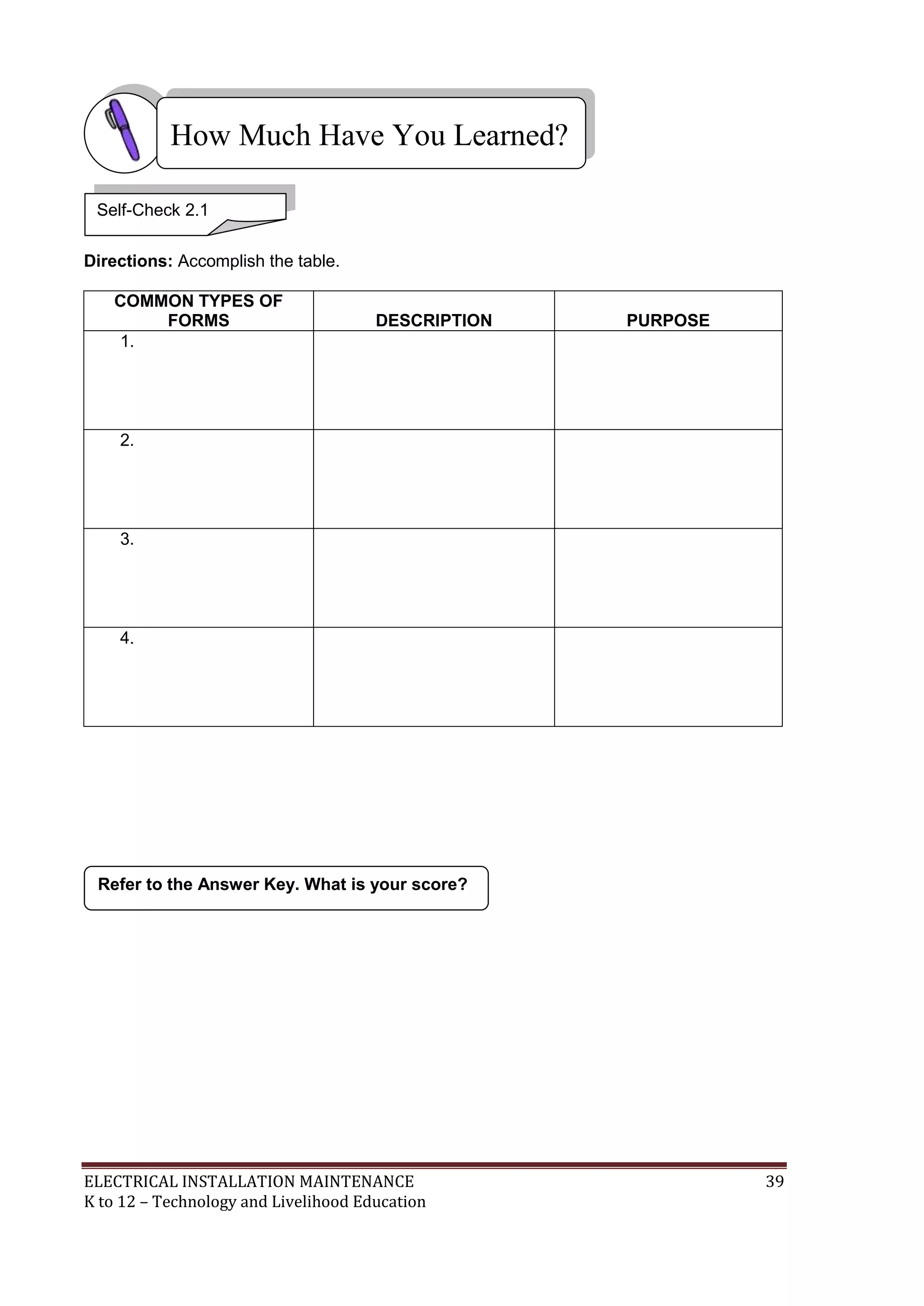 How Much Have You Learned?
Self-Check 2.1
Directions: Accomplish the table.
COMMON TYPES OF
FORMS
1.

DESCRIPTION

PURPOSE

2.

3.

4.

Refer to the Answer Key. What is your score?

ELECTRICAL INSTALLATION MAINTENANCE
K to 12 – Technology and Livelihood Education

39

 