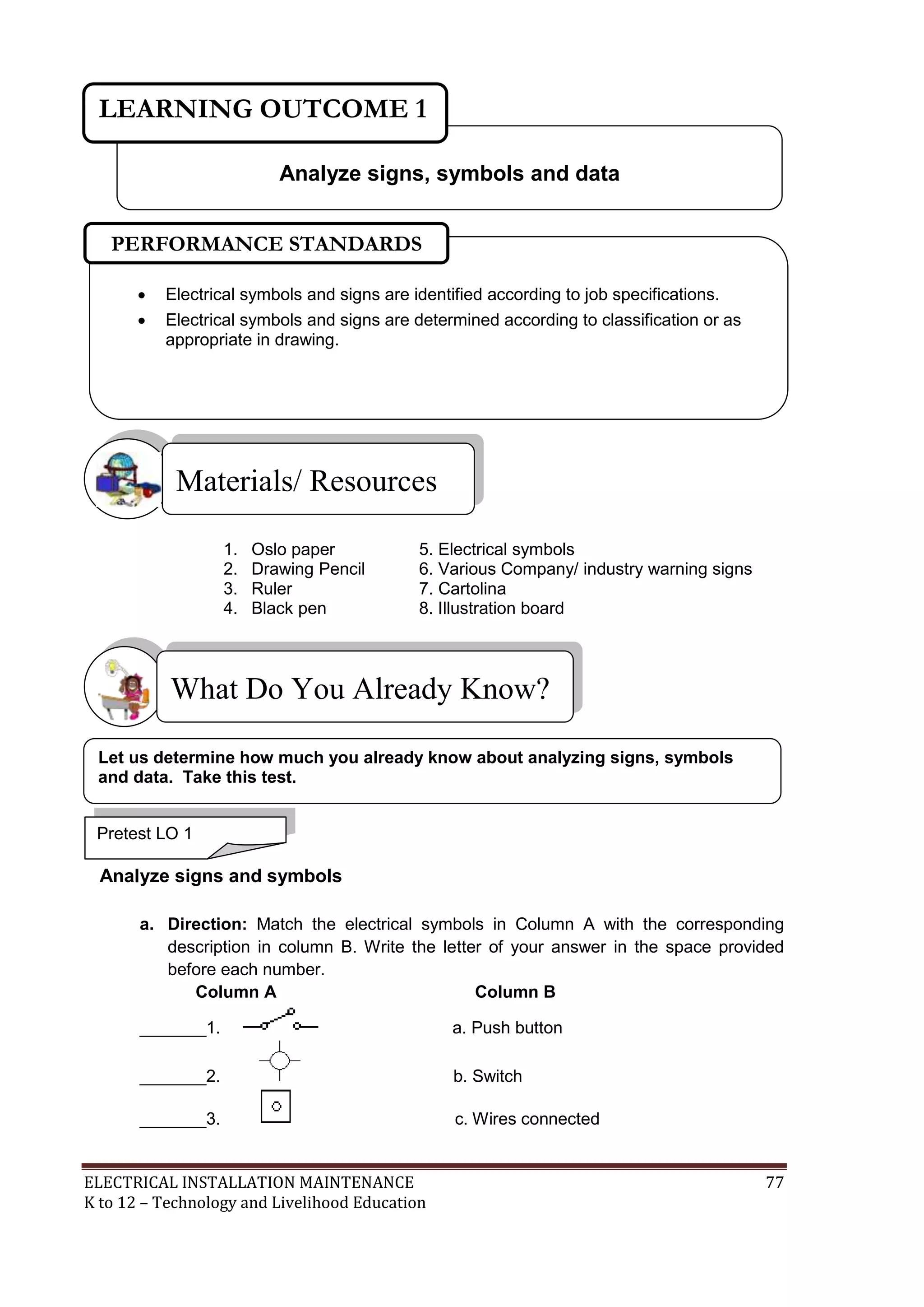 LEARNING OUTCOME 1
Analyze signs, symbols and data
PERFORMANCE STANDARDS



Electrical symbols and signs are identified according to job specifications.
Electrical symbols and signs are determined according to classification or as
appropriate in drawing.

Materials/ Resources
1.
2.
3.
4.

Oslo paper
Drawing Pencil
Ruler
Black pen

5. Electrical symbols
6. Various Company/ industry warning signs
7. Cartolina
8. Illustration board

What Do You Already Know?
Let us determine how much you already know about analyzing signs, symbols
and data. Take this test.
Pretest LO 1

Analyze signs and symbols
a. Direction: Match the electrical symbols in Column A with the corresponding
description in column B. Write the letter of your answer in the space provided
before each number.
Column A
Column B
_______1.

a. Push button

_______2.

b. Switch

_______3.

c. Wires connected

ELECTRICAL INSTALLATION MAINTENANCE
K to 12 – Technology and Livelihood Education

77

 