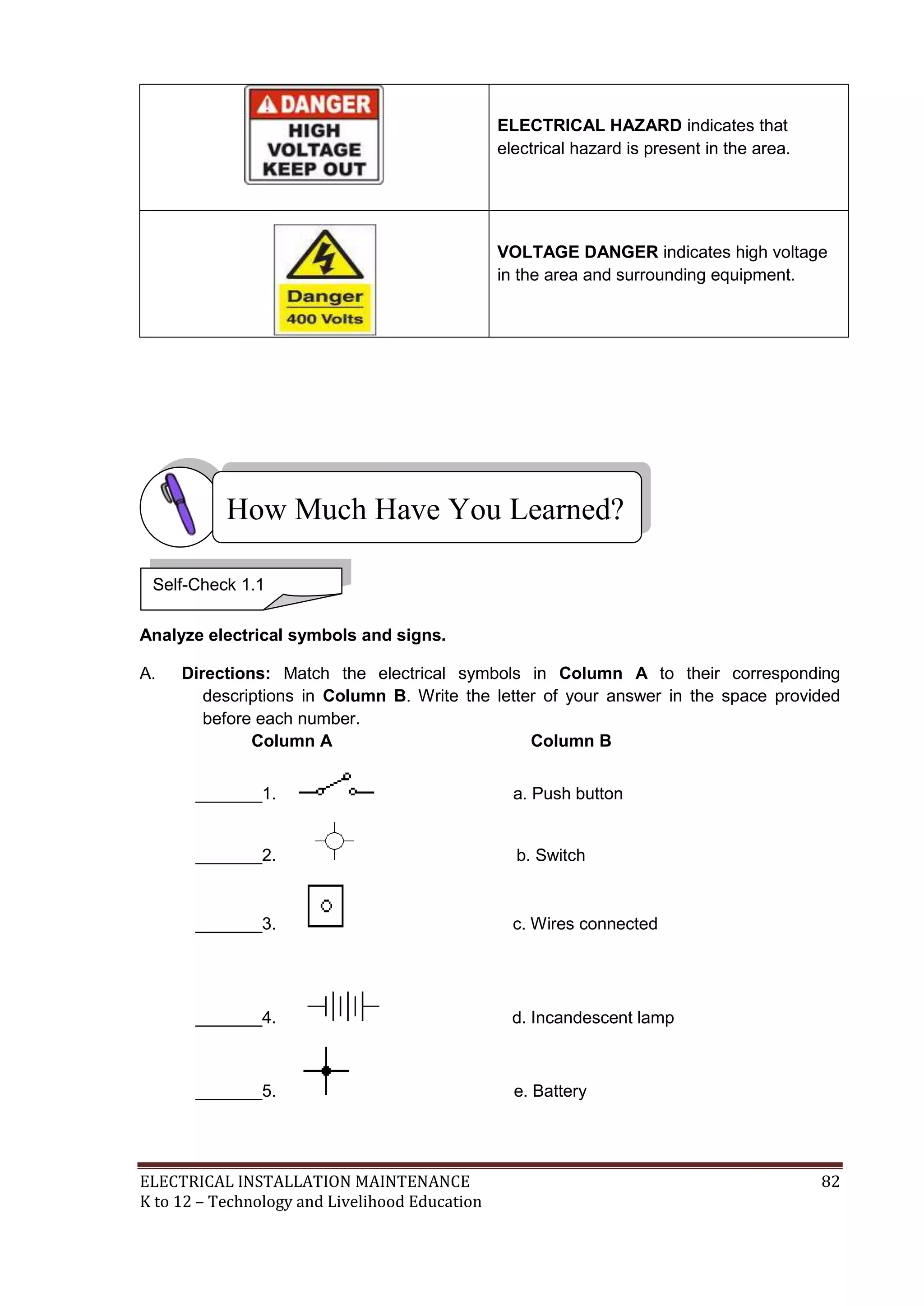 ELECTRICAL HAZARD indicates that
electrical hazard is present in the area.

VOLTAGE DANGER indicates high voltage
in the area and surrounding equipment.

How Much Have You Learned?
Self-Check 1.1
Analyze electrical symbols and signs.
A.

Directions: Match the electrical symbols in Column A to their corresponding
descriptions in Column B. Write the letter of your answer in the space provided
before each number.
Column A
Column B
_______1.

a. Push button

_______2.

b. Switch

_______3.

c. Wires connected

_______4.

d. Incandescent lamp

_______5.

e. Battery

ELECTRICAL INSTALLATION MAINTENANCE
K to 12 – Technology and Livelihood Education

82

 