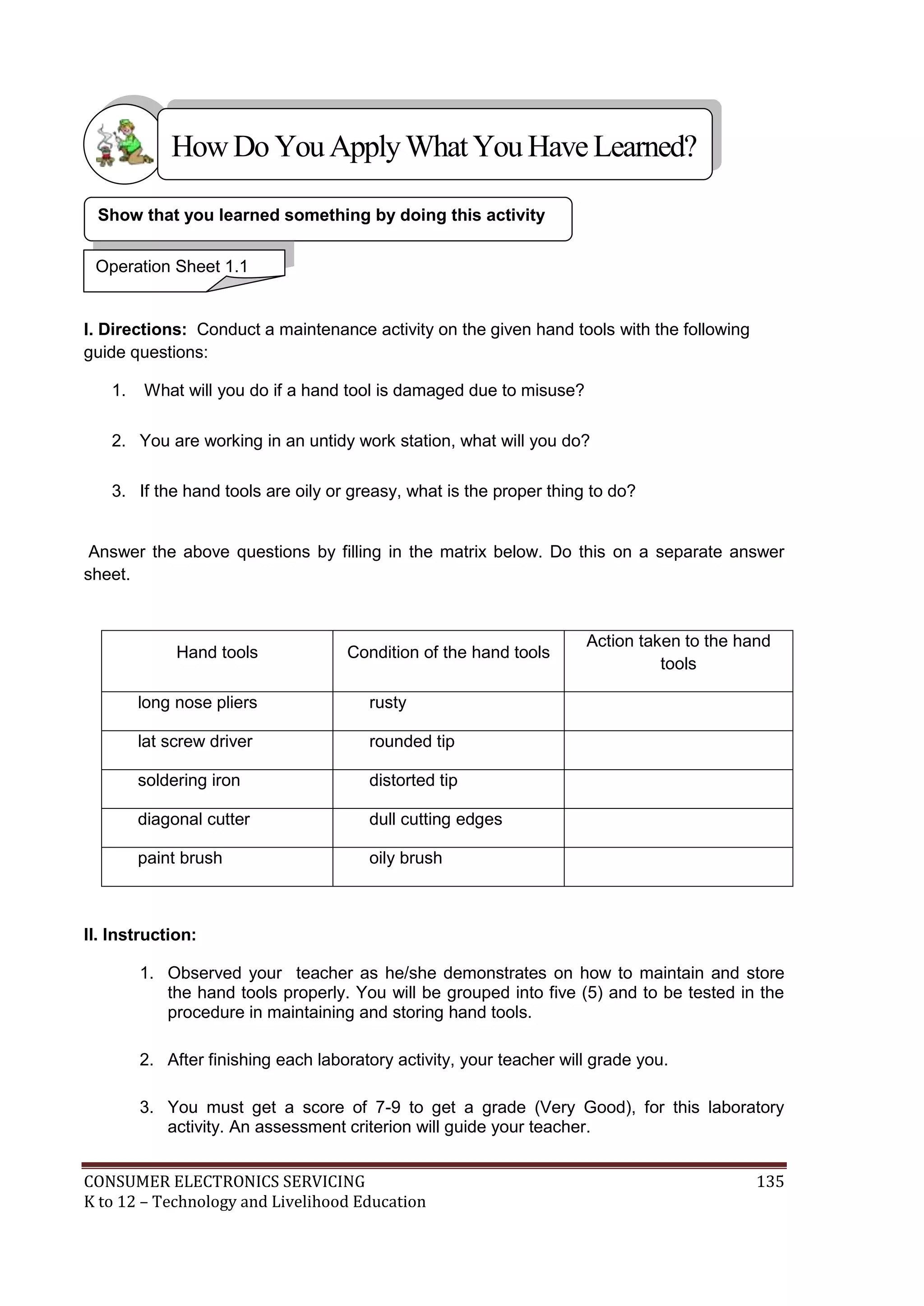 How Do You Apply What You Have Learned?
Show that you learned something by doing this activity
Operation Sheet 1.1

I. Directions: Conduct a maintenance activity on the given hand tools with the following
guide questions:
1.

What will you do if a hand tool is damaged due to misuse?

2. You are working in an untidy work station, what will you do?
3. If the hand tools are oily or greasy, what is the proper thing to do?

Answer the above questions by filling in the matrix below. Do this on a separate answer
sheet.

Hand tools

Condition of the hand tools

long nose pliers

rusty

lat screw driver

rounded tip

soldering iron

distorted tip

diagonal cutter

dull cutting edges

paint brush

Action taken to the hand
tools

oily brush

II. Instruction:
1. Observed your teacher as he/she demonstrates on how to maintain and store
the hand tools properly. You will be grouped into five (5) and to be tested in the
procedure in maintaining and storing hand tools.
2. After finishing each laboratory activity, your teacher will grade you.
3. You must get a score of 7-9 to get a grade (Very Good), for this laboratory
activity. An assessment criterion will guide your teacher.
CONSUMER ELECTRONICS SERVICING
K to 12 – Technology and Livelihood Education

135

 