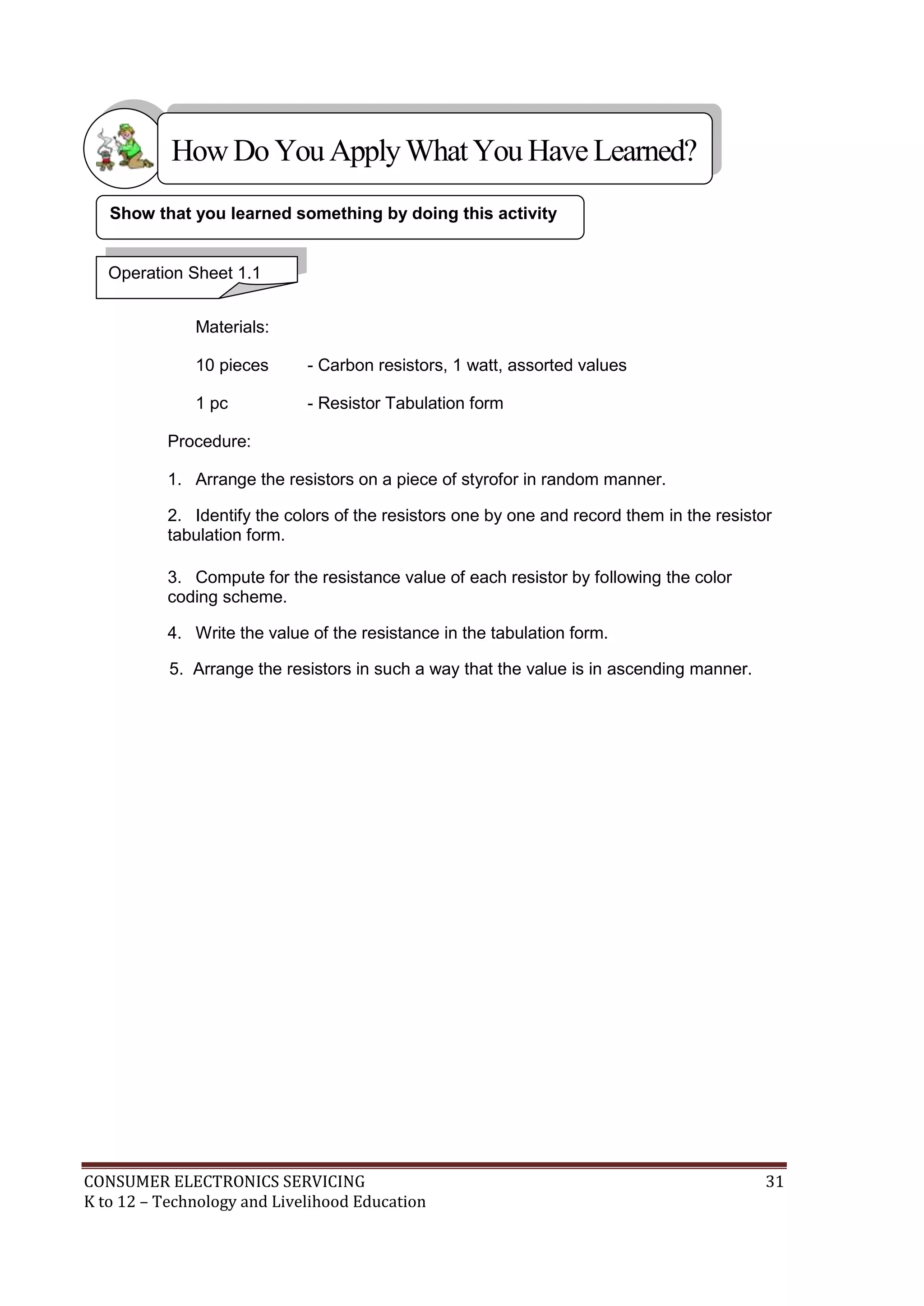 How Do You Apply What You Have Learned?
Show that you learned something by doing this activity

Operation Sheet 1.1
Materials:
10 pieces

- Carbon resistors, 1 watt, assorted values

1 pc

- Resistor Tabulation form

Procedure:
1. Arrange the resistors on a piece of styrofor in random manner.
2. Identify the colors of the resistors one by one and record them in the resistor
tabulation form.
3. Compute for the resistance value of each resistor by following the color
coding scheme.
4. Write the value of the resistance in the tabulation form.
5. Arrange the resistors in such a way that the value is in ascending manner.

CONSUMER ELECTRONICS SERVICING
K to 12 – Technology and Livelihood Education

31

 
