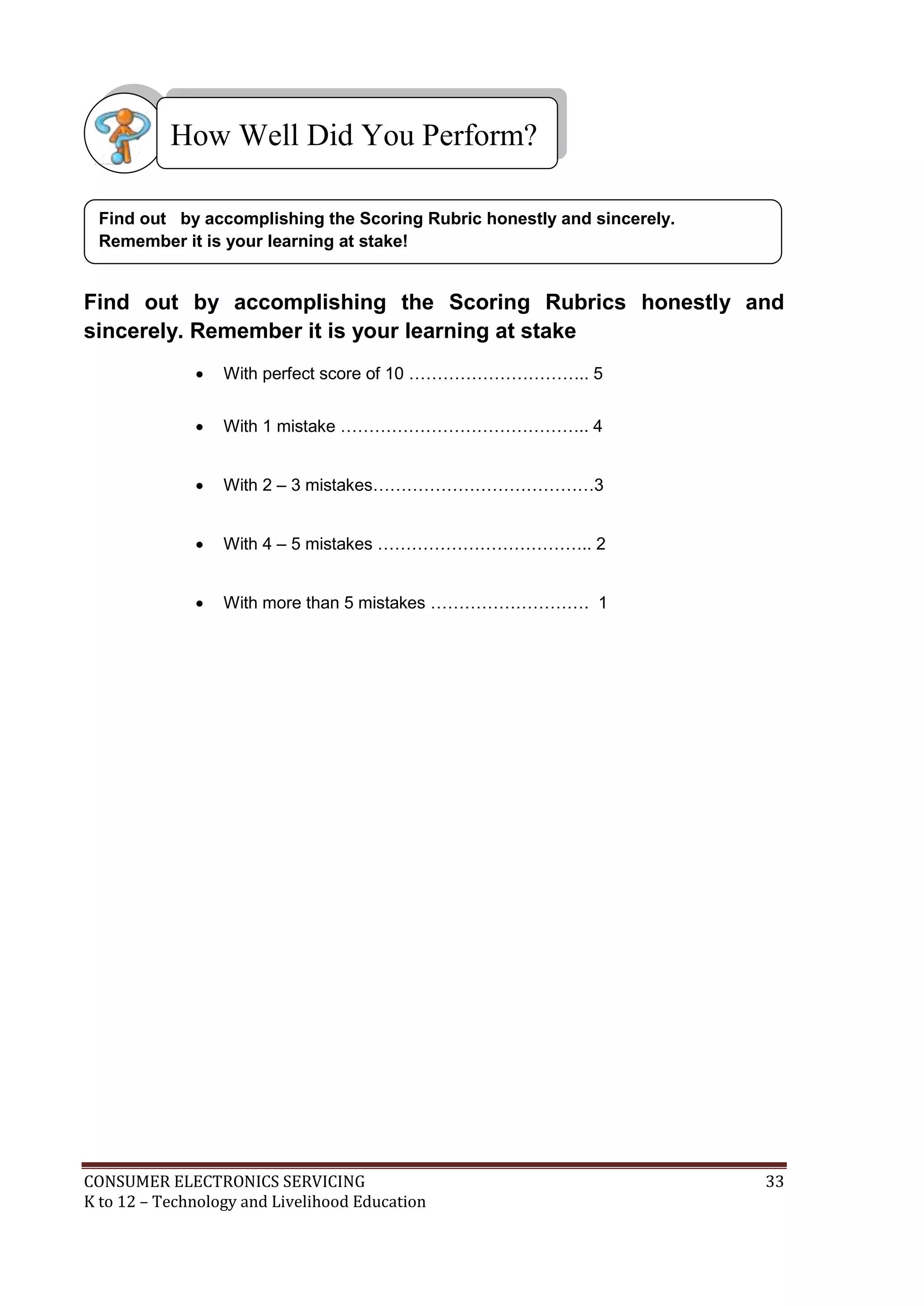 How Well Did You Perform?
Find out by accomplishing the Scoring Rubric honestly and sincerely.
Remember it is your learning at stake!

Find out by accomplishing the Scoring Rubrics honestly and
sincerely. Remember it is your learning at stake


With perfect score of 10 ………………………….. 5



With 1 mistake …………………………………….. 4



With 2 – 3 mistakes…………………………………3



With 4 – 5 mistakes ……………………………….. 2



With more than 5 mistakes ………………………. 1

CONSUMER ELECTRONICS SERVICING
K to 12 – Technology and Livelihood Education

33

 