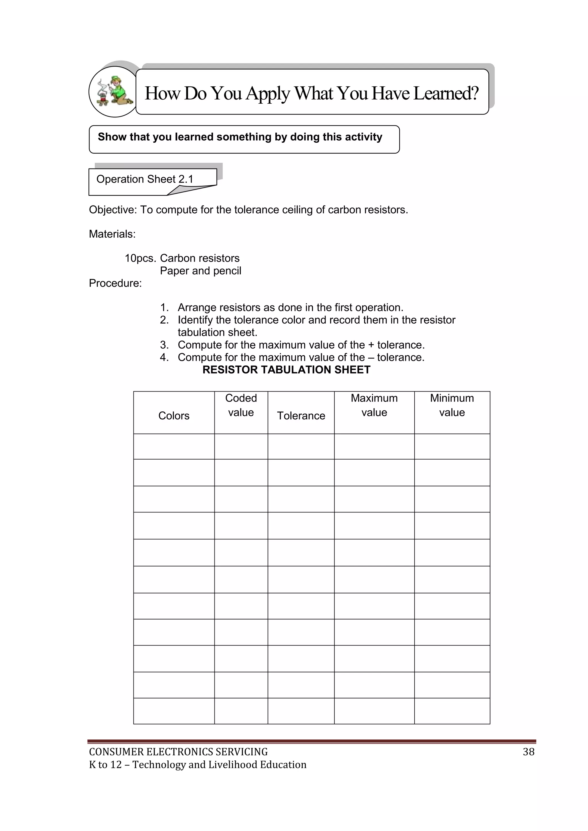 How Do You Apply What You Have Learned?
Show that you learned something by doing this activity

Operation Sheet 2.1
Objective: To compute for the tolerance ceiling of carbon resistors.
Materials:
10pcs. Carbon resistors
Paper and pencil
Procedure:
1. Arrange resistors as done in the first operation.
2. Identify the tolerance color and record them in the resistor
tabulation sheet.
3. Compute for the maximum value of the + tolerance.
4. Compute for the maximum value of the – tolerance.
RESISTOR TABULATION SHEET

Colors

Coded
value

Tolerance

CONSUMER ELECTRONICS SERVICING
K to 12 – Technology and Livelihood Education

Maximum
value

Minimum
value

38

 