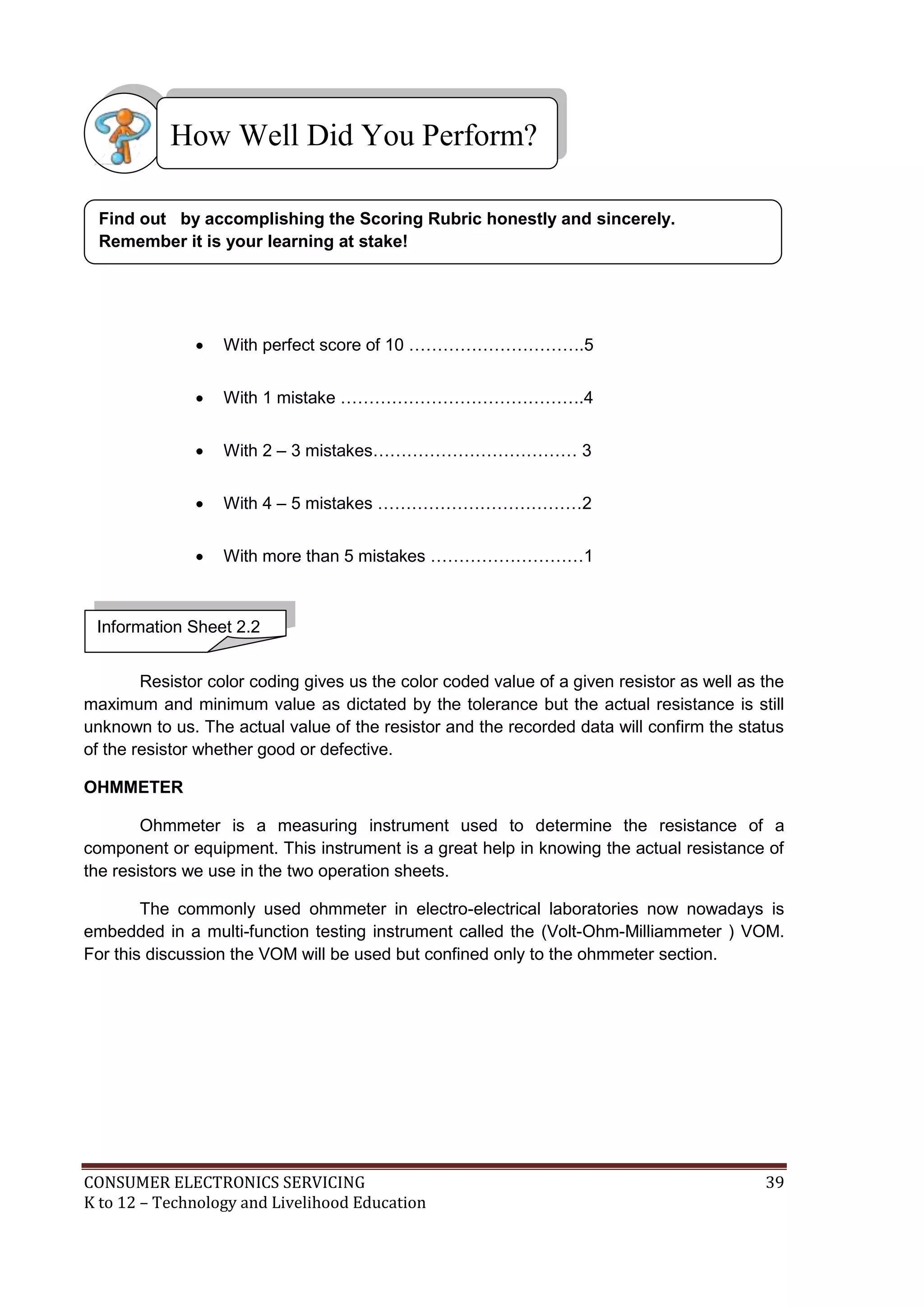 How Well Did You Perform?
Find out by accomplishing the Scoring Rubric honestly and sincerely.
Remember it is your learning at stake!



With perfect score of 10 ………………………….5



With 1 mistake …………………………………….4



With 2 – 3 mistakes……………………………… 3



With 4 – 5 mistakes ………………………………2



With more than 5 mistakes ………………………1

Information Sheet 2.2
Resistor color coding gives us the color coded value of a given resistor as well as the
maximum and minimum value as dictated by the tolerance but the actual resistance is still
unknown to us. The actual value of the resistor and the recorded data will confirm the status
of the resistor whether good or defective.
OHMMETER
Ohmmeter is a measuring instrument used to determine the resistance of a
component or equipment. This instrument is a great help in knowing the actual resistance of
the resistors we use in the two operation sheets.
The commonly used ohmmeter in electro-electrical laboratories now nowadays is
embedded in a multi-function testing instrument called the (Volt-Ohm-Milliammeter ) VOM.
For this discussion the VOM will be used but confined only to the ohmmeter section.

CONSUMER ELECTRONICS SERVICING
K to 12 – Technology and Livelihood Education

39

 