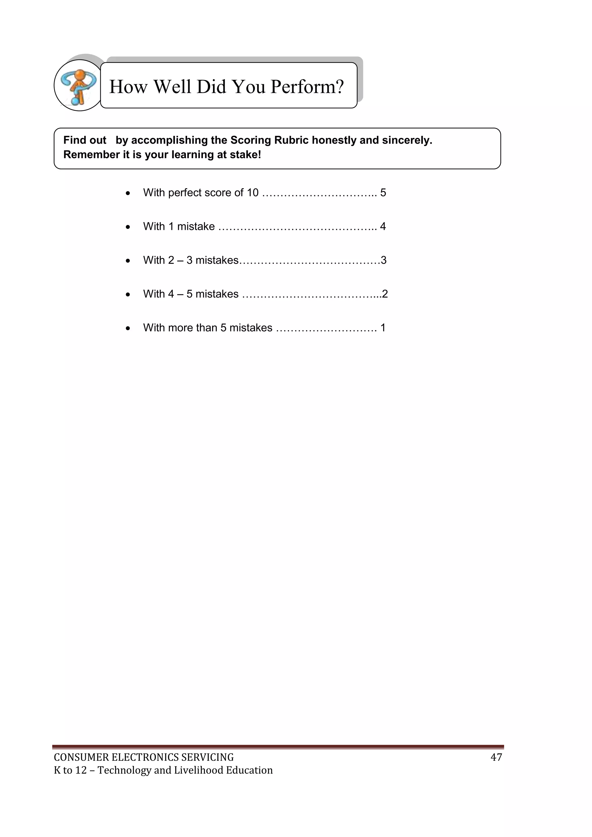 How Well Did You Perform?
Find out by accomplishing the Scoring Rubric honestly and sincerely.
Remember it is your learning at stake!


With perfect score of 10 ………………………….. 5



With 1 mistake …………………………………….. 4



With 2 – 3 mistakes…………………………………3



With 4 – 5 mistakes ………………………………...2



With more than 5 mistakes ………………………. 1

CONSUMER ELECTRONICS SERVICING
K to 12 – Technology and Livelihood Education

47

 