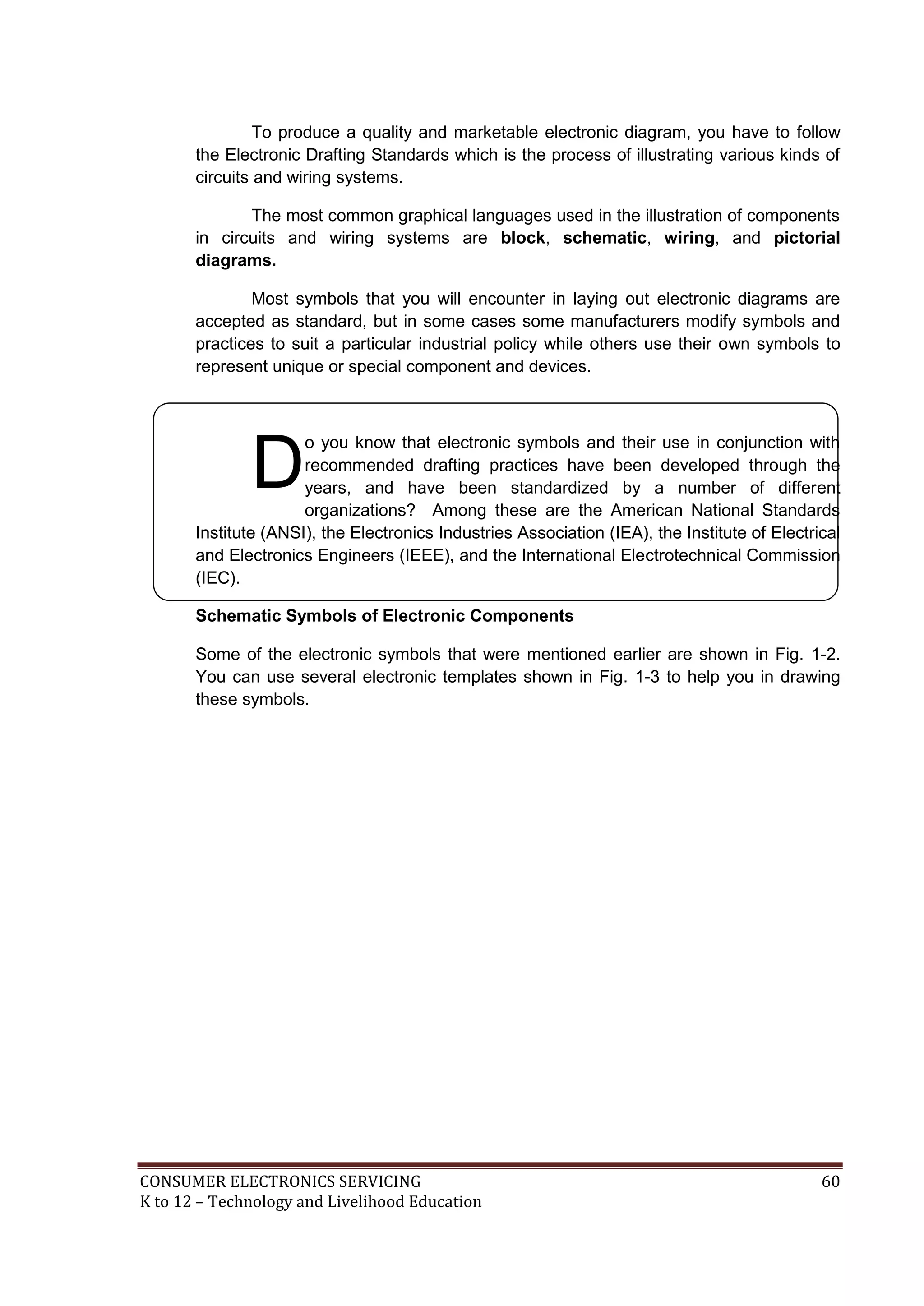 To produce a quality and marketable electronic diagram, you have to follow
the Electronic Drafting Standards which is the process of illustrating various kinds of
circuits and wiring systems.
The most common graphical languages used in the illustration of components
in circuits and wiring systems are block, schematic, wiring, and pictorial
diagrams.
Most symbols that you will encounter in laying out electronic diagrams are
accepted as standard, but in some cases some manufacturers modify symbols and
practices to suit a particular industrial policy while others use their own symbols to
represent unique or special component and devices.

D

o you know that electronic symbols and their use in conjunction with
recommended drafting practices have been developed through the
years, and have been standardized by a number of different
organizations? Among these are the American National Standards
Institute (ANSI), the Electronics Industries Association (IEA), the Institute of Electrical
and Electronics Engineers (IEEE), and the International Electrotechnical Commission
(IEC).
Schematic Symbols of Electronic Components
Some of the electronic symbols that were mentioned earlier are shown in Fig. 1-2.
You can use several electronic templates shown in Fig. 1-3 to help you in drawing
these symbols.

CONSUMER ELECTRONICS SERVICING
K to 12 – Technology and Livelihood Education

60

 