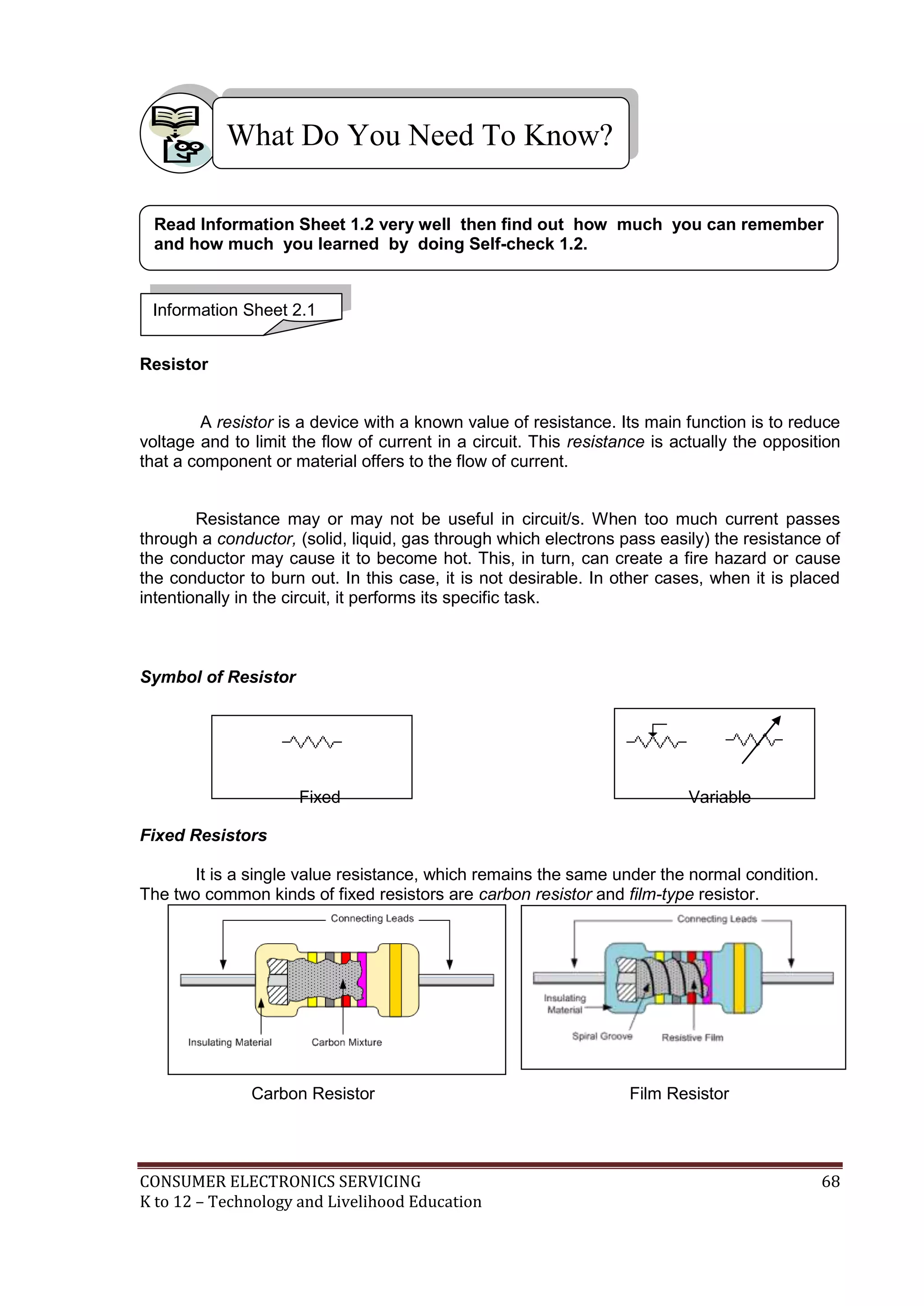 What Do You Need To Know?
Read Information Sheet 1.2 very well then find out how much you can remember
and how much you learned by doing Self-check 1.2.

Information Sheet 2.1
Resistor
A resistor is a device with a known value of resistance. Its main function is to reduce
voltage and to limit the flow of current in a circuit. This resistance is actually the opposition
that a component or material offers to the flow of current.
Resistance may or may not be useful in circuit/s. When too much current passes
through a conductor, (solid, liquid, gas through which electrons pass easily) the resistance of
the conductor may cause it to become hot. This, in turn, can create a fire hazard or cause
the conductor to burn out. In this case, it is not desirable. In other cases, when it is placed
intentionally in the circuit, it performs its specific task.

Symbol of Resistor

Fixed

Variable

Fixed Resistors
It is a single value resistance, which remains the same under the normal condition.
The two common kinds of fixed resistors are carbon resistor and film-type resistor.

Carbon Resistor

CONSUMER ELECTRONICS SERVICING
K to 12 – Technology and Livelihood Education

Film Resistor

68

 