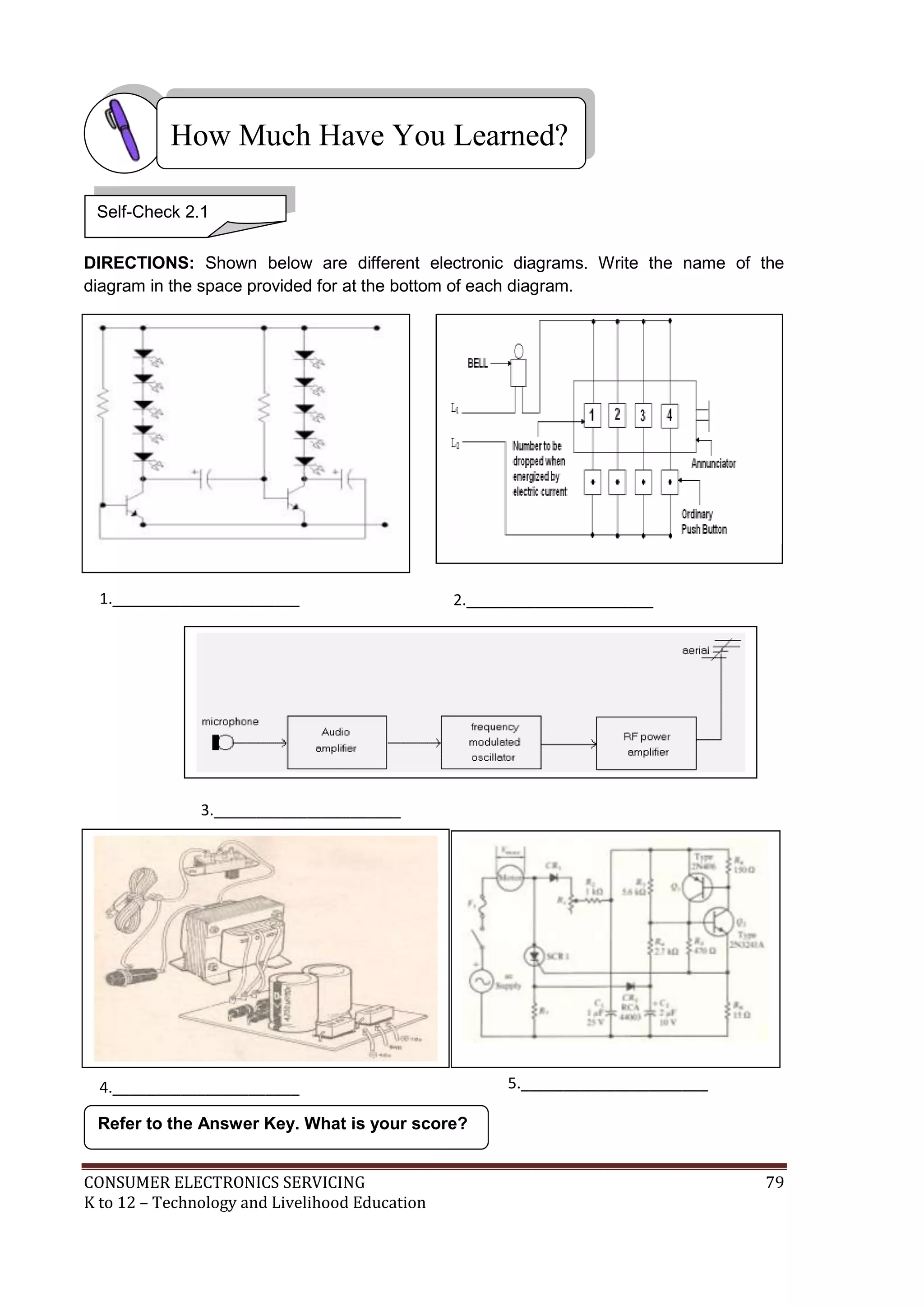 How Much Have You Learned?
Self-Check 2.1
DIRECTIONS: Shown below are different electronic diagrams. Write the name of the
diagram in the space provided for at the bottom of each diagram.

1.______________________

2.______________________

3.______________________

4.______________________

5.______________________

Refer to the Answer Key. What is your score?
CONSUMER ELECTRONICS SERVICING
K to 12 – Technology and Livelihood Education

79

 