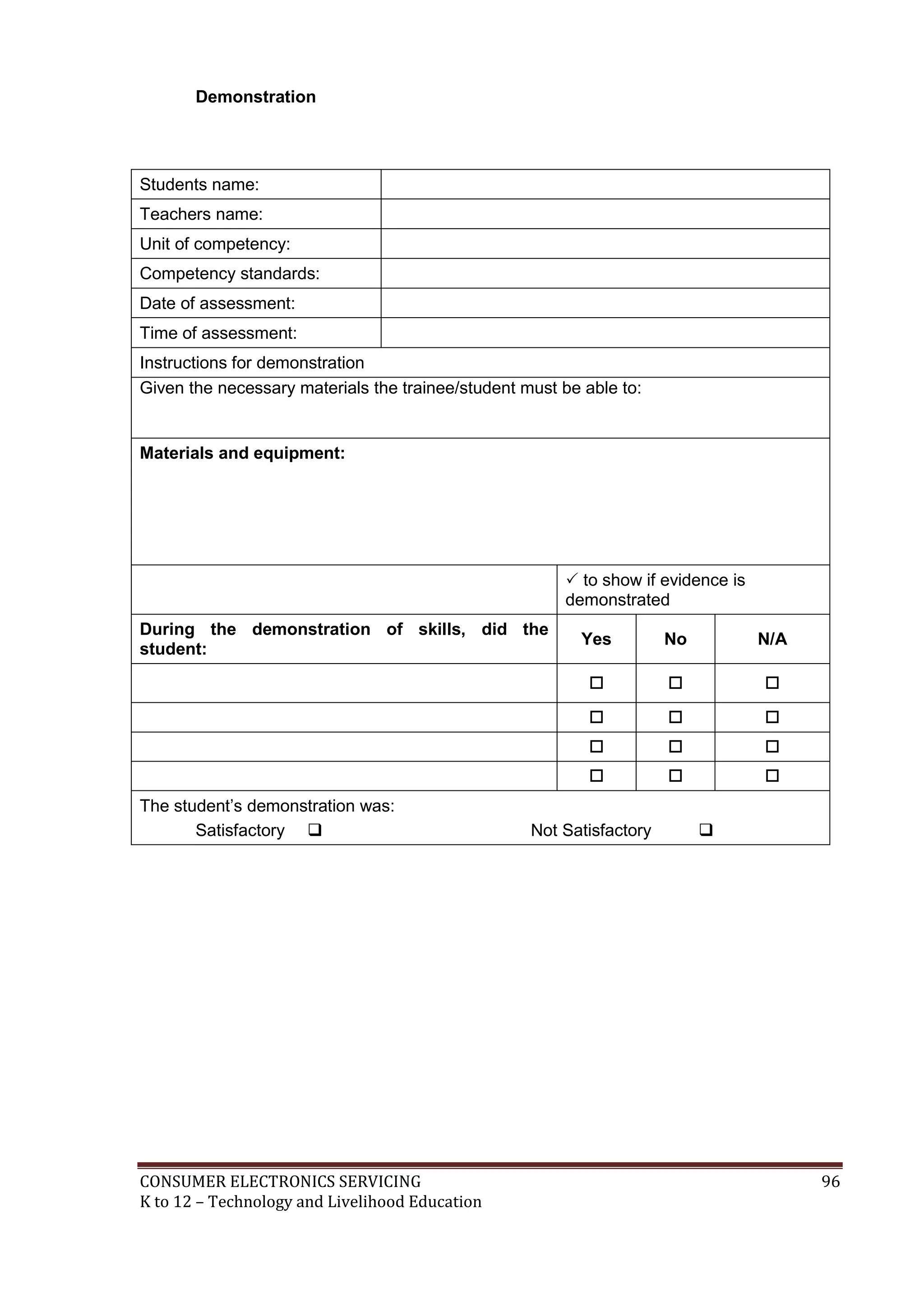 Demonstration

Students name:
Teachers name:
Unit of competency:
Competency standards:
Date of assessment:
Time of assessment:
Instructions for demonstration
Given the necessary materials the trainee/student must be able to:

Materials and equipment:

 to show if evidence is
demonstrated
During the demonstration of skills, did the
student:

N/A



















CONSUMER ELECTRONICS SERVICING
K to 12 – Technology and Livelihood Education

No



The student’s demonstration was:
Satisfactory 

Yes





Not Satisfactory



96

 