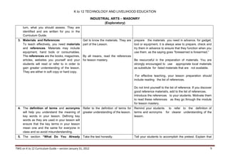 K to 12 TECHNOLOGY AND LIVELIHOOD EDUCATION
INDUSTRIAL ARTS – MASONRY
(Exploratory)
turn, what you should assess. They are
identified and are written for you in the
Curriculum Guide.
3. Materials and References
To teach effectively, you need materials
and references. Materials may include
equipment, hand tools or consumables.
The references are the books, magazines,
articles, websites you yourself and your
students will read or refer to in order to
gain greater understanding of the lesson.
They are either in soft copy or hard copy.

Get to know the materials. They are
part of the Lesson.

By all means, read the references
for lesson mastery.

prepare the materials you need in advance. for gadget,
tool or equipment, it is always wise to prepare, check and
try them in advance to ensure that they function when you
use them. as the saying goes “forewarned is forearmed.”
Be resourceful in the preparation of materials. You are
strongly encouraged to use appropriate local materials
as substitute for listed materials that are not available.
For effective teaching, your lesson preparation should
include reading the list of references.
Do not limit yourself to the list of reference. If you discover
good reference material/s, add to the list of references.
Introduce the references to your students. Motivate them
to read these references as they go through the module
for lesson mastery.

4. The definition of terms and acronyms
will help you understand the meaning of
key words in your lesson. Defining key
words as they are used in your lesson will
ensure that the key terms in your lesson
mean one and the same for everyone in
class and so avoid misunderstanding.

Refer to the definition of terms for
greater understanding of the lesson.

Remind your students to refer to the definition of
terms and acronyms for clearer understanding of the
lesson.

5. The section “What Do You Already

Take the test honestly.

Tell your students to accomplish the pretest. Explain that

TWG on K to 12 Curriculum Guide – version January 31, 2012

9

 