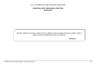 K to 12 TECHNOLOGY AND LIVELIHOOD EDUCATION
INDUSTRIAL ARTS - MECHANICAL DRAFTING
(Exploratory)

“By three methods we may learn wisdom: First, by reflection, which is noblest; second, by imitation, which is
easiest; and third by experience, which is the bitterest.”

- Confucius

**TWG on K to 12 Curriculum Guide – version April 10, 2012

16

 