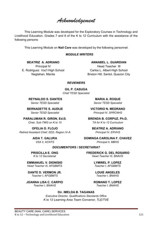 BEAUTY CARE (NAIL CARE) SERVICES
K to 12 – Technology and Livelihood Education 121
Acknowledgement
This Learning Module was developed for the Exploratory Courses in Technology and
Livelihood Education, Grades 7 and 8 of the K to 12 Curriculum with the assistance of the
following persons:
This Learning Module on Nail Care was developed by the following personnel:
MODULE WRITERS
BEATRIZ A. ADRIANO
Principal IV
E. Rodriguez Voc'l High School
Nagtahan, Manila
ANNABEL L. GUARDIAN
Head Teacher III
Carlos L. Albert High School
Brixton Hill, Santol, Quezon City
REVIEWERS
GIL P. CASUGA
Chief TESD Specialist
REYNALDO S. DANTES
Senior TESD Specialist
MARIA A. ROQUE
Senior TESD Specialist
BERNADETTE S. AUDIJE
Senior TESD Specialist
VICTORIO N. MEDRANO
Principal IV, SPRCNHS
PARALUMAN R. GIRON, Ed.D.
Chair, Sub-TWG on K to 10
BRENDA B. CORPUZ, Ph.D.
TA for K to 12 Curriculum
OFELIA O. FLOJO
Retired Assistant Chief, EED, Region IV-A
BEATRIZ A. ADRIANO
Principal IV, ERVHS
AIDA T. GALURA
VSA II, ACNTS
DOMINGA CAROLINA F. CHAVEZ
Principal II, MBHS
DOCUMENTORS / SECRETARIAT
PRISCILLA E. ONG
K to 12 Secretariat
FREDERICK G. DEL ROSARIO
Head Teacher III, BNAHS
EMMANUEL V. DIONISIO
Head Teacher III, AFGBMTS
LYMWEL P. LOPEZ
Teacher I, AFGBMTS
DANTE D. VERMON JR.
Teacher I, AFGBMTS
LOUIE ANGELES
Teacher I, BNAHS
JOANNA LISA C. CARPIO
Teacher I, BNAHS
ROMANO T. LOPEZ
Teacher I, BNAHS
Dir. IMELDA B. TAGANAS
Executive Director, Qualifications Standards Office
K to 12 Learning Area Team Convenor, TLE/TVE
 