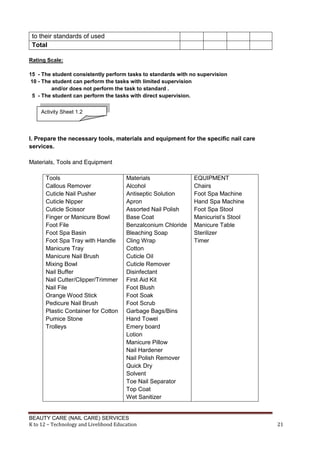 BEAUTY CARE (NAIL CARE) SERVICES
K to 12 – Technology and Livelihood Education 21
to their standards of used
Total
Rating Scale:
15 - The student consistently perform tasks to standards with no supervision
10 - The student can perform the tasks with limited supervision
and/or does not perform the task to standard .
5 - The student can perform the tasks with direct supervision.
I. Prepare the necessary tools, materials and equipment for the specific nail care
services.
Materials, Tools and Equipment
Tools
Callous Remover
Cuticle Nail Pusher
Cuticle Nipper
Cuticle Scissor
Finger or Manicure Bowl
Foot File
Foot Spa Basin
Foot Spa Tray with Handle
Manicure Tray
Manicure Nail Brush
Mixing Bowl
Nail Buffer
Nail Cutter/Clipper/Trimmer
Nail File
Orange Wood Stick
Pedicure Nail Brush
Plastic Container for Cotton
Pumice Stone
Trolleys
Materials
Alcohol
Antiseptic Solution
Apron
Assorted Nail Polish
Base Coat
Benzalconium Chloride
Bleaching Soap
Cling Wrap
Cotton
Cuticle Oil
Cuticle Remover
Disinfectant
First Aid Kit
Foot Blush
Foot Soak
Foot Scrub
Garbage Bags/Bins
Hand Towel
Emery board
Lotion
Manicure Pillow
Nail Hardener
Nail Polish Remover
Quick Dry
Solvent
Toe Nail Separator
Top Coat
Wet Sanitizer
EQUIPMENT
Chairs
Foot Spa Machine
Hand Spa Machine
Foot Spa Stool
Manicurist’s Stool
Manicure Table
Sterilizer
Timer
Activity Sheet 1.2
 