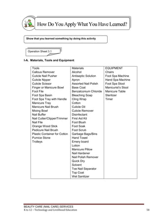 BEAUTY CARE (NAIL CARE) SERVICES
K to 12 – Technology and Livelihood Education 58
I-A. Materials, Tools and Equipment
Tools
Callous Remover
Cuticle Nail Pusher
Cuticle Nipper
Cuticle Scissor
Finger or Manicure Bowl
Foot File
Foot Spa Basin
Foot Spa Tray with Handle
Manicure Tray
Manicure Nail Brush
Mixing Bowl
Nail Buffer
Nail Cutter/Clipper/Trimmer
Nail File
Orange Wood Stick
Pedicure Nail Brush
Plastic Container for Cotton
Pumice Stone
Trolleys
Materials
Alcohol
Antiseptic Solution
Apron
Assorted Nail Polish
Base Coat
Benzalconium Chloride
Bleaching Soap
Cling Wrap
Cotton
Cuticle Oil
Cuticle Remover
Disinfectant
First Aid Kit
Foot Blush
Foot Soak
Foot Scrub
Garbage Bags/Bins
Hand Towel
Emery board
Lotion
Manicure Pillow
Nail Hardener
Nail Polish Remover
Quick Dry
Solvent
Toe Nail Separator
Top Coat
Wet Sanitizer
EQUIPMENT
Chairs
Foot Spa Machine
Hand Spa Machine
Foot Spa Stool
Manicurist’s Stool
Manicure Table
Sterilizer
Timer
Show that you learned something by doing this activity
HowDo YouApplyWhatYou HaveLearned?
Operation Sheet 3.1
 
