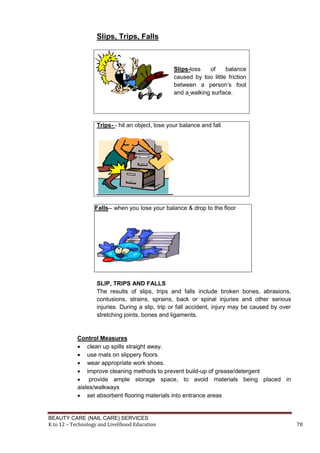 BEAUTY CARE (NAIL CARE) SERVICES
K to 12 – Technology and Livelihood Education 78
Slips, Trips, Falls
Slips-loss of balance
caused by too little friction
between a person’s foot
and a walking surface.
Trips- - hit an object, lose your balance and fall
Falls-- when you lose your balance & drop to the floor
SLIP, TRIPS AND FALLS
The results of slips, trips and falls include broken bones, abrasions,
contusions, strains, sprains, back or spinal injuries and other serious
injuries. During a slip, trip or fall accident, injury may be caused by over
stretching joints, bones and ligaments.
Control Measures
 clean up spills straight away.
 use mats on slippery floors.
 wear appropriate work shoes.
 improve cleaning methods to prevent build-up of grease/detergent
 provide ample storage space, to avoid materials being placed in
aisles/walkways
 set absorbent flooring materials into entrance areas
 