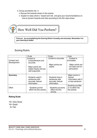 BEAUTY CARE (NAIL CARE) SERVICES
K to 12 – Technology and Livelihood Education 87
2. Group yourselves into 5
 Discuss the hazards shown in the scenes.
 Explain to class what is hazard and risk and give your recommendations on
how to prevent hazards and risks according to the film clips shown
.
Scoring Rubric
15 pts 10 pts. 5 pts.
Content and
Development
 Content is
comprehensive and
accurate.
Major points are
stated clearly and are
well supported.
Content is accurate.
Major points are
stated.
Content is
Co incomplete
Major points are
not clear and /or
persuasive.
Accuracy
Students used 5
sentences with
accurate, factual
information.
Students have 4
sentences with
accurate, factual
information.
Major errors in
factual
information with 2
or less sentence
Effort Students put full
effort into this activity
Students put some
effort into this
activity.
Students put little
or no effort into
this activity
Rating Scale
15= Very Good
10= Good
5= Fair
Find out by accomplishing the Scoring Rubric honestly and sincerely. Remember it is
your learning at stake!
How Well Did You Perform?
 