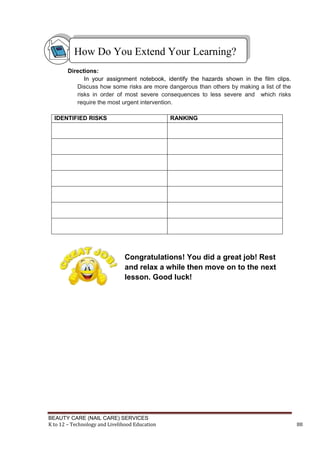 BEAUTY CARE (NAIL CARE) SERVICES
K to 12 – Technology and Livelihood Education 88
Directions:
In your assignment notebook, identify the hazards shown in the film clips.
Discuss how some risks are more dangerous than others by making a list of the
risks in order of most severe consequences to less severe and which risks
require the most urgent intervention.
IDENTIFIED RISKS RANKING
Congratulations! You did a great job! Rest
and relax a while then move on to the next
lesson. Good luck!
How Do You Extend Your Learning?
 