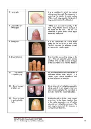 BEAUTY CARE (NAIL CARE) SERVICES
K to 12 – Technology and Livelihood Education 98
6. Hangnails It is a condition in which the cuticle
splits around the nail. Carelessness in
removing the cuticle, dryness, cutting
off too much may result in hangnails. It
may cause infection if not treated.
7. Leconychia or
white spot
White spot appears frequently in the
nails. They may be caused by injury to
the base of the nail. As the nail
continues to grow, these white spots
eventually disappear
8. Pterygium It is an overgrowth of cuticle which
sticks to the surfaces of nail plate.
Carefully remove the adhering growth
by means of a cuticle nipper.
9. Onychatrophia It is describe as wasting away of the
nail . The nail loses its luster, shrinks
and falls This can be caused by injury
to the nail matrix or by internal disease.
10. Onychauxis
or hypertrophy
It is an overgrowth of the nail usually in
thickness rather than length. It is
caused by an internal imbalance, such
as local infection or heredity.
11. Onychophagy
or bitten nail
It is a deformity of nail plate caused by
biting nails. It is an acquired nervous
habit which prompts the individual to
chew the nail or the hardened cuticle.
12. Onychorrhexis
or split or brittle
nails
It refers to split or brittle nails caused
by an injury to the finger, careless filing
of the nails, excessive use of cuticle
solvents and nail polish removers. The
nails may be extremely dry because of
some granular disorder..
 