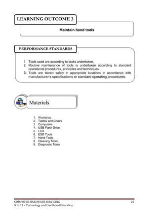 COMPUTER HARDWARE SERVICING 25
K to 12 – Technology and Livelihood Education
1. Workshop
2. Tables and Chairs
3. Computers
4. USB Flash Drive
5. LCD
6. ESD Tools
7. Hand Tools
8. Cleaning Tools
9. Diagnostic Tools
Materials
Maintain hand tools
LEARNING OUTCOME 3
1. Tools used are according to tasks undertaken.
2. Routine maintenance of tools is undertaken according to standard
operational procedures, principles and techniques.
3. Tools are stored safely in appropriate locations in accordance with
manufacturer’s specifications or standard operating procedures.
PERFORMANCE STANDARDS
 