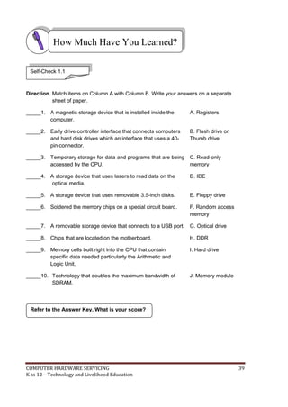 COMPUTER HARDWARE SERVICING 39
K to 12 – Technology and Livelihood Education
Direction. Match items on Column A with Column B. Write your answers on a separate
sheet of paper.
_____1. A magnetic storage device that is installed inside the
computer.
A. Registers
_____2. Early drive controller interface that connects computers
and hard disk drives which an interface that uses a 40-
pin connector.
B. Flash drive or
Thumb drive
_____3. Temporary storage for data and programs that are being
accessed by the CPU.
C. Read-only
memory
_____4. A storage device that uses lasers to read data on the
optical media.
D. IDE
_____5. A storage device that uses removable 3.5-inch disks. E. Floppy drive
_____6. Soldered the memory chips on a special circuit board. F. Random access
memory
_____7. A removable storage device that connects to a USB port. G. Optical drive
_____8. Chips that are located on the motherboard. H. DDR
_____9. Memory cells built right into the CPU that contain
specific data needed particularly the Arithmetic and
Logic Unit.
I. Hard drive
_____10. Technology that doubles the maximum bandwidth of
SDRAM.
J. Memory module
Refer to the Answer Key. What is your score?
How Much Have You Learned?
Self-Check 1.1
 