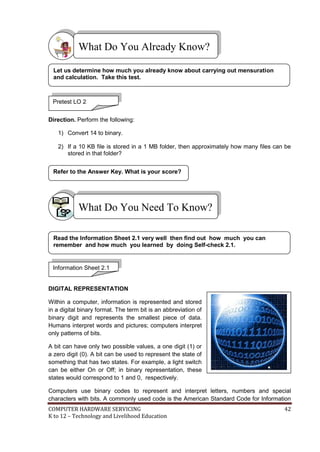 COMPUTER HARDWARE SERVICING 42
K to 12 – Technology and Livelihood Education
Direction. Perform the following:
1) Convert 14 to binary.
2) If a 10 KB file is stored in a 1 MB folder, then approximately how many files can be
stored in that folder?
DIGITAL REPRESENTATION
Within a computer, information is represented and stored
in a digital binary format. The term bit is an abbreviation of
binary digit and represents the smallest piece of data.
Humans interpret words and pictures; computers interpret
only patterns of bits.
A bit can have only two possible values, a one digit (1) or
a zero digit (0). A bit can be used to represent the state of
something that has two states. For example, a light switch
can be either On or Off; in binary representation, these
states would correspond to 1 and 0, respectively.
Computers use binary codes to represent and interpret letters, numbers and special
characters with bits. A commonly used code is the American Standard Code for Information
Refer to the Answer Key. What is your score?
What Do You Already Know?
What Do You Need To Know?
Information Sheet 2.1
Pretest LO 2
Let us determine how much you already know about carrying out mensuration
and calculation. Take this test.
Read the Information Sheet 2.1 very well then find out how much you can
remember and how much you learned by doing Self-check 2.1.
 