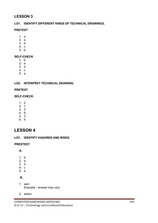 LESSON 3
LO1.

IDENTIFY DIFFERENT KINDS OF TECHNICAL DRAWINGS.

PRETEST
1.
2.
3.
4.
5.

e
a
d
c
b

SELF-CHECK
1. b
2. a
3. d
4. c
5. e
LO2.

INTERPRET TECHNICAL DRAWING.

PRETEST
SELF-CHECK
1.
2.
3.
4.
5.
6.

2
1
5
6
3
4

LESSON 4
LO1.

IDENTIFY HAZARDS AND RISKS.

PRESTEST
A.
1.
2.
3.
4.
5.

b
a
d
c
e

B.
1. seiri
Example : answer may vary
2. seiton
COMPUTER HARDWARE SERVICING
K to 12 – Technology and Livelihood Education

109

 