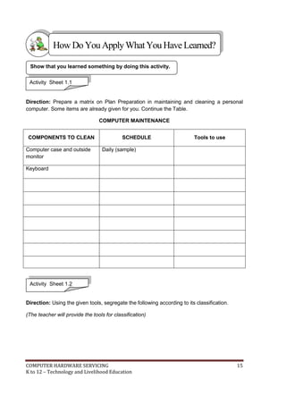 How Do You Apply What You Have Learned?
Show that you learned something by doing this activity.
Activity Sheet 1.1

Direction: Prepare a matrix on Plan Preparation in maintaining and cleaning a personal
computer. Some items are already given for you. Continue the Table.
COMPUTER MAINTENANCE
COMPONENTS TO CLEAN
Computer case and outside
monitor

SCHEDULE

Tools to use

Daily (sample)

Keyboard

Activity Sheet 1.2

Direction: Using the given tools, segregate the following according to its classification.
(The teacher will provide the tools for classification)

COMPUTER HARDWARE SERVICING
K to 12 – Technology and Livelihood Education

15

 