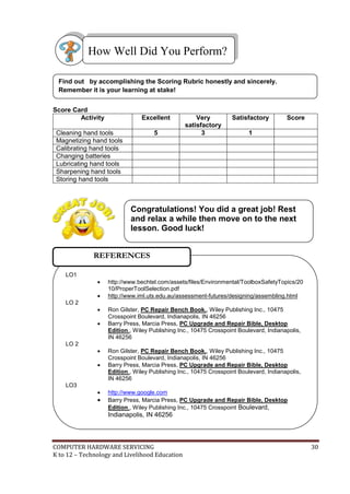 How Well Did You Perform?
Find out by accomplishing the Scoring Rubric honestly and sincerely.
Remember it is your learning at stake!
Score Card
Activity

Excellent
5

Cleaning hand tools
Magnetizing hand tools
Calibrating hand tools
Changing batteries
Lubricating hand tools
Sharpening hand tools
Storing hand tools

Very
satisfactory
3

Satisfactory

Score

1

Congratulations! You did a great job! Rest
and relax a while then move on to the next
lesson. Good luck!
REFERENCES
LO1



http://www.bechtel.com/assets/files/Environmental/ToolboxSafetyTopics/20
10/ProperToolSelection.pdf
http://www.iml.uts.edu.au/assessment-futures/designing/assembling.html

LO 2



LO 2




Ron Gilster, PC Repair Bench Book., Wiley Publishing Inc., 10475
Crosspoint Boulevard, Indianapolis, IN 46256
Barry Press, Marcia Press, PC Upgrade and Repair Bible, Desktop
Edition., Wiley Publishing Inc., 10475 Crosspoint Boulevard, Indianapolis,
IN 46256
Ron Gilster, PC Repair Bench Book., Wiley Publishing Inc., 10475
Crosspoint Boulevard, Indianapolis, IN 46256
Barry Press, Marcia Press, PC Upgrade and Repair Bible, Desktop
Edition., Wiley Publishing Inc., 10475 Crosspoint Boulevard, Indianapolis,
IN 46256

LO3




http://www.google.com
Barry Press, Marcia Press, PC Upgrade and Repair Bible, Desktop
Edition., Wiley Publishing Inc., 10475 Crosspoint Boulevard,

Indianapolis, IN 46256

COMPUTER HARDWARE SERVICING
K to 12 – Technology and Livelihood Education

30

 