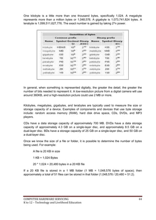 One kilobyte is a little more than one thousand bytes, specifically 1,024. A megabyte
represents more than a million bytes or 1,048,576. A gigabyte is 1,073,741,824 bytes. A
terabyte is 1,099,511,627,776. The exact number is gained by taking 2^n power.

In general, when something is represented digitally, the greater the detail, the greater the
number of bits needed to represent it. A low-resolution picture from a digital camera will use
around 360KB, and a high-resolution picture could use 2 MB or more.

Kilobytes, megabytes, gigabytes, and terabytes are typically used to measure the size or
storage capacity of a device. Examples of components and devices that use byte storage
include: random access memory (RAM), hard disk drive space, CDs, DVDs, and MP3
players.
CDs have a data storage capacity of approximately 700 MB. DVDs have a data storage
capacity of approximately 4.3 GB on a single-layer disc, and approximately 8.5 GB on a
dual-layer disc. BDs have a storage capacity of 25 GB on a single-layer disc, and 50 GB on
a dual-layer disc.
Once we know the size of a file or folder, it is possible to determine the number of bytes
being used. For example:
A file is 20 KB in size
1 KB = 1,024 Bytes
20 * 1,024 = 20,480 bytes in a 20 KB file
If a 20 KB file is stored in a 1 MB folder (1 MB = 1,048,576 bytes of space); then
approximately a total of 51 files can be stored in that folder (1,048,576 / 20,480 = 51.2).

COMPUTER HARDWARE SERVICING
K to 12 – Technology and Livelihood Education

44

 