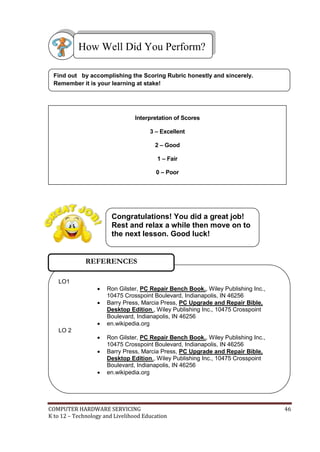 How Well Did You Perform?
Find out by accomplishing the Scoring Rubric honestly and sincerely.
Remember it is your learning at stake!

Interpretation of Scores
3 – Excellent
2 – Good
1 – Fair
0 – Poor

Congratulations! You did a great job!
Rest and relax a while then move on to
the next lesson. Good luck!

REFERENCES
LO1





LO 2





Ron Gilster, PC Repair Bench Book., Wiley Publishing Inc.,
10475 Crosspoint Boulevard, Indianapolis, IN 46256
Barry Press, Marcia Press, PC Upgrade and Repair Bible,
Desktop Edition., Wiley Publishing Inc., 10475 Crosspoint
Boulevard, Indianapolis, IN 46256
en.wikipedia.org
Ron Gilster, PC Repair Bench Book., Wiley Publishing Inc.,
10475 Crosspoint Boulevard, Indianapolis, IN 46256
Barry Press, Marcia Press, PC Upgrade and Repair Bible,
Desktop Edition., Wiley Publishing Inc., 10475 Crosspoint
Boulevard, Indianapolis, IN 46256
en.wikipedia.org

COMPUTER HARDWARE SERVICING
K to 12 – Technology and Livelihood Education

46

 