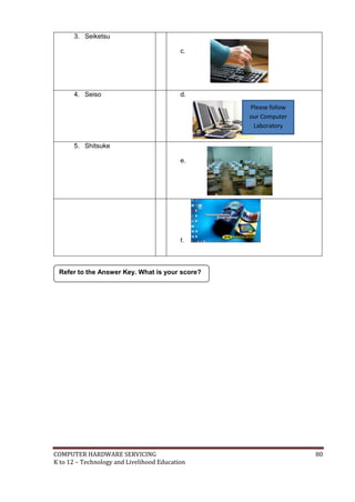 3. Seiketsu
c.

4. Seiso

d.
Please follow
our Computer
Laboratory
Rules and
regulations

5. Shitsuke
e.

f.

Refer to the Answer Key. What is your score?

COMPUTER HARDWARE SERVICING
K to 12 – Technology and Livelihood Education

80

 