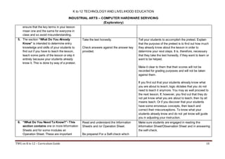 K to 12 TECHNOLOGY AND LIVELIHOOD EDUCATION
INDUSTRIAL ARTS – COMPUTER HARDWARE SERVICING
(Exploratory)
ensure that the key terms in your lesson
mean one and the same for everyone in
class and so avoid misunderstanding.
5. The section “What Do You Already
Know” is intended to determine entry
knowledge and skills of your students to
find out if you have to teach the lesson,
teach some parts of the lesson or skip it
entirely because your students already
know it. This is done by way of a pretest.

Take the test honestly.
Check answers against the answer key
provided.

Tell your students to accomplish the pretest. Explain
that the purpose of the pretest is to find out how much
they already know about the lesson in order to
determine your next steps. It is, therefore, necessary
that they take the test honestly, if they want to learn or
want to be helped.
Make it clear to them that their scores will not be
recorded for grading purposes and will not be taken
against them.
If you find out that your students already know what
you are about to teach, logic dictates that you do not
need to teach it anymore. You may as well proceed to
the next lesson. If, however, you find out that they do
not yet know what you are about to teach, then by all
means teach. Or if you discover that your students
have some erroneous concepts, then teach and
correct their misconceptions. To know what your
students already know and do not yet know will guide
you in adjusting your instruction.

6. “What Do You Need To Know?”- This
section contains one or more Information
Sheets and for some modules an
Operation Sheet. These are important
TWG on K to 12 – Curriculum Guide

Read and understand the Information
Sheet/s and /or Operation Sheet.

Make sure students are engaged in reading the
Information Sheet/Observation Sheet and in answering
the self-check.

Be prepared For a Self-check which
10

 