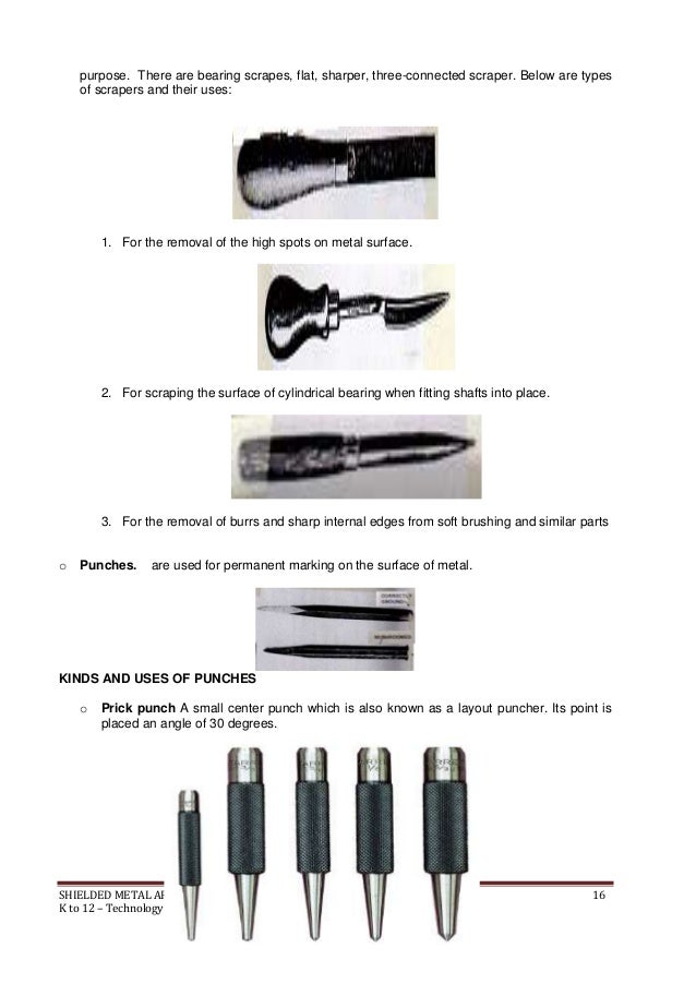 K to 12 smaw welding learning module