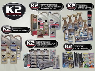 OLEJE SILNIKOWE PŁYNY CHŁODNICZE  I HAMULCOWE, DODATKI DO PALIW I OLEJU KLEJE, SILIKONY, PRODUKTY DO NAPAW AWARYJNYCH KOSMETYKI  SAMOCHODOWE ZAPACHY SAMOCHODOWE 