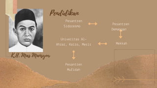 Biografi K.H Mas Mansyur