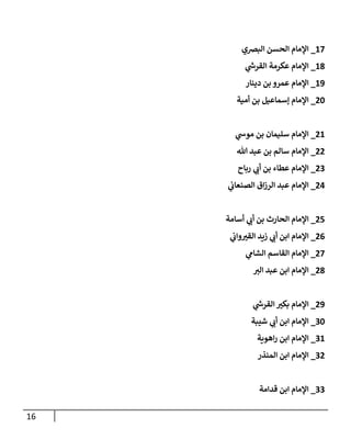 16
87
_
‫البرصي‬ ‫الحسن‬ ‫اإلمام‬
80
_
‫ي‬
‫ر‬
‫القرش‬ ‫عكرمة‬ ‫اإلمام‬
89
_
‫دينار‬ ‫بن‬ ‫عمرو‬ ‫اإلمام‬
78
_
‫أمية‬ ‫بن‬ ‫إسماعيل‬ ‫اإلمام‬
78
_
‫ي‬
‫موش‬ ‫بن‬ ‫سليمان‬ ‫اإلمام‬
77
_
‫هللا‬ ‫عبد‬ ‫بن‬ ‫سالم‬ ‫اإلمام‬
70
_
‫رباح‬ ‫ي‬
‫أب‬ ‫بن‬ ‫عطاء‬ ‫اإلمام‬
77
_
‫ي‬
‫الصنعاب‬ ‫اق‬‫ز‬‫الر‬ ‫عبد‬ ‫اإلمام‬
77
_
‫أسامة‬ ‫ي‬
‫أب‬ ‫بن‬ ‫الحارث‬ ‫اإلمام‬
70
_
‫ي‬
‫واب‬ ‫ر‬
‫القي‬ ‫زيد‬ ‫ي‬
‫أب‬ ‫ابن‬ ‫اإلمام‬
77
_
‫ي‬
‫الشام‬ ‫القاسم‬ ‫اإلمام‬
70
_
‫الي‬ ‫عبد‬ ‫ابن‬ ‫اإلمام‬
79
_
‫ي‬
‫ر‬
‫القرش‬ ‫ر‬
‫بكي‬ ‫اإلمام‬
08
_
‫شيبة‬ ‫ي‬
‫أب‬ ‫ابن‬ ‫اإلمام‬
08
_
‫اهوية‬‫ر‬ ‫ابن‬ ‫اإلمام‬
07
_
‫المنذر‬ ‫ابن‬ ‫اإلمام‬
00
_
‫قدامة‬ ‫ابن‬ ‫اإلمام‬
 