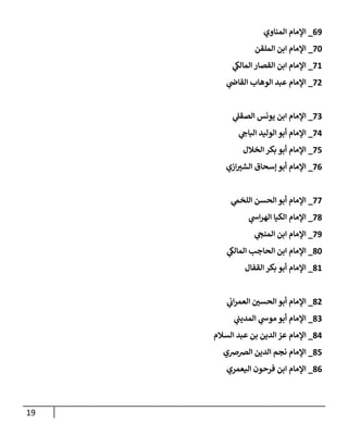 19
09
_
‫المناوي‬ ‫اإلمام‬
78
_
‫الملقن‬ ‫ابن‬ ‫اإلمام‬
78
_
‫ي‬
‫المالك‬ ‫القصار‬ ‫ابن‬ ‫اإلمام‬
77
_
‫ي‬
‫القاض‬ ‫الوهاب‬ ‫عبد‬ ‫اإلمام‬
70
_
‫ي‬
‫الصقل‬ ‫يونس‬ ‫ابن‬ ‫اإلمام‬
77
_
‫ي‬
‫الباج‬ ‫الوليد‬ ‫أبو‬ ‫اإلمام‬
77
_
‫الخالل‬ ‫بكر‬ ‫أبو‬ ‫اإلمام‬
70
_
‫ازي‬ ‫ر‬
‫الشي‬ ‫إسحاق‬ ‫أبو‬ ‫اإلمام‬
77
_
‫ي‬
‫اللخم‬ ‫الحسن‬ ‫أبو‬ ‫اإلمام‬
70
_
‫ي‬
‫اش‬‫ر‬‫اله‬ ‫الكيا‬ ‫اإلمام‬
79
_
‫ي‬
‫المنخ‬ ‫ابن‬ ‫اإلمام‬
08
_
‫ي‬
‫المالك‬ ‫الحاجب‬ ‫ابن‬ ‫اإلمام‬
08
_
‫القفال‬ ‫بكر‬ ‫أبو‬ ‫اإلمام‬
07
_
‫ي‬
‫اب‬‫ر‬‫العم‬ ‫ر‬
‫الحسن‬ ‫أبو‬ ‫اإلمام‬
00
_
‫ي‬
‫المديب‬ ‫ي‬
‫موش‬ ‫أبو‬ ‫اإلمام‬
07
_
‫السالم‬ ‫عبد‬ ‫بن‬ ‫الدين‬ ‫عز‬ ‫اإلمام‬
07
_
‫الرصرصي‬ ‫الدين‬ ‫نجم‬ ‫اإلمام‬
00
_
‫فرحون‬ ‫ابن‬ ‫اإلمام‬
‫اليعمري‬
 