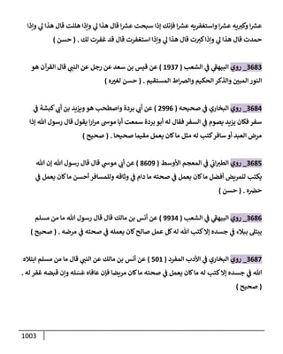 الكامل في أحاديث ذِكر الله وما ورد في فضله والأمر به والإكثار منه وأحاديث الأدعية والأذكار وما ورد في ألفاظها وفضائلها وأورادها / 6000 حديث