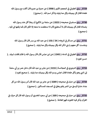 الكامل في أحاديث ذِكر الله وما ورد في فضله والأمر به والإكثار منه وأحاديث الأدعية والأذكار وما ورد في ألفاظها وفضائلها وأورادها / 6000 حديث