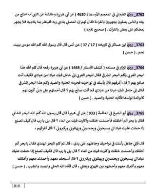 الكامل في أحاديث ذِكر الله وما ورد في فضله والأمر به والإكثار منه وأحاديث الأدعية والأذكار وما ورد في ألفاظها وفضائلها وأورادها / 6000 حديث