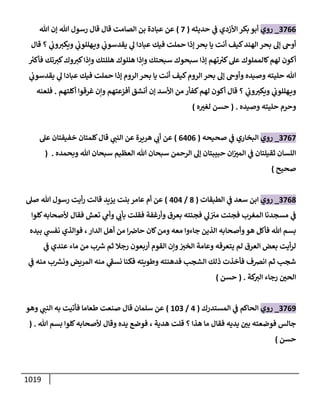 الكامل في أحاديث ذِكر الله وما ورد في فضله والأمر به والإكثار منه وأحاديث الأدعية والأذكار وما ورد في ألفاظها وفضائلها وأورادها / 6000 حديث