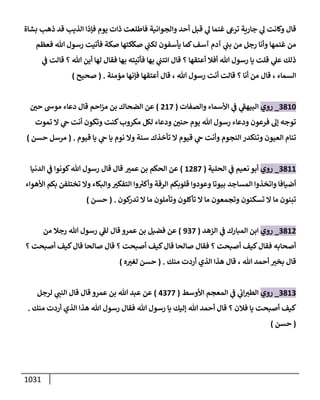 الكامل في أحاديث ذِكر الله وما ورد في فضله والأمر به والإكثار منه وأحاديث الأدعية والأذكار وما ورد في ألفاظها وفضائلها وأورادها / 6000 حديث