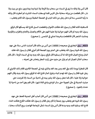 الكامل في أحاديث ذِكر الله وما ورد في فضله والأمر به والإكثار منه وأحاديث الأدعية والأذكار وما ورد في ألفاظها وفضائلها وأورادها / 6000 حديث