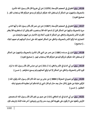 الكامل في أحاديث ذِكر الله وما ورد في فضله والأمر به والإكثار منه وأحاديث الأدعية والأذكار وما ورد في ألفاظها وفضائلها وأورادها / 6000 حديث