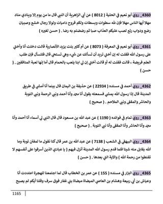 الكامل في أحاديث ذِكر الله وما ورد في فضله والأمر به والإكثار منه وأحاديث الأدعية والأذكار وما ورد في ألفاظها وفضائلها وأورادها / 6000 حديث