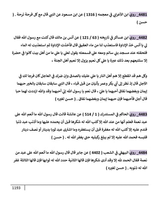 الكامل في أحاديث ذِكر الله وما ورد في فضله والأمر به والإكثار منه وأحاديث الأدعية والأذكار وما ورد في ألفاظها وفضائلها وأورادها / 6000 حديث