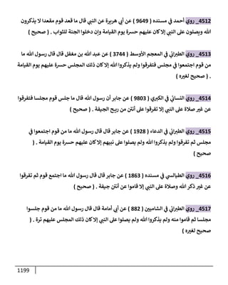 الكامل في أحاديث ذِكر الله وما ورد في فضله والأمر به والإكثار منه وأحاديث الأدعية والأذكار وما ورد في ألفاظها وفضائلها وأورادها / 6000 حديث